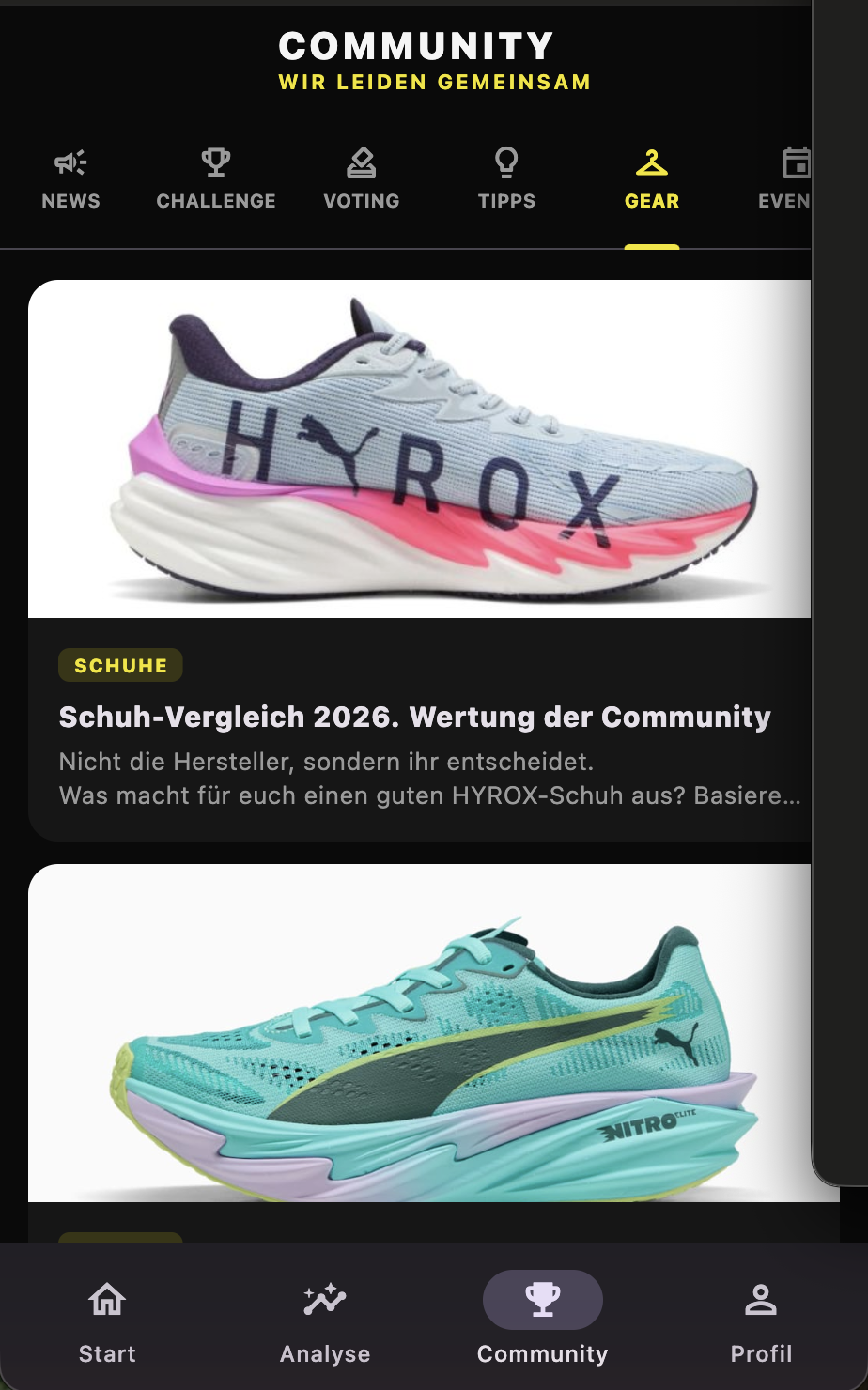 Gear & Schuh-Wertungen
